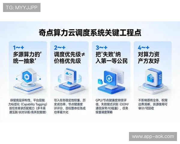 异构算力统一调度平台建成 支持AI任务并行处理