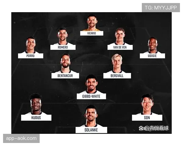 热刺已确认库杜斯、库卢塞夫斯基、奥多贝尔和罗梅罗因伤无缘本赛季剩余比赛